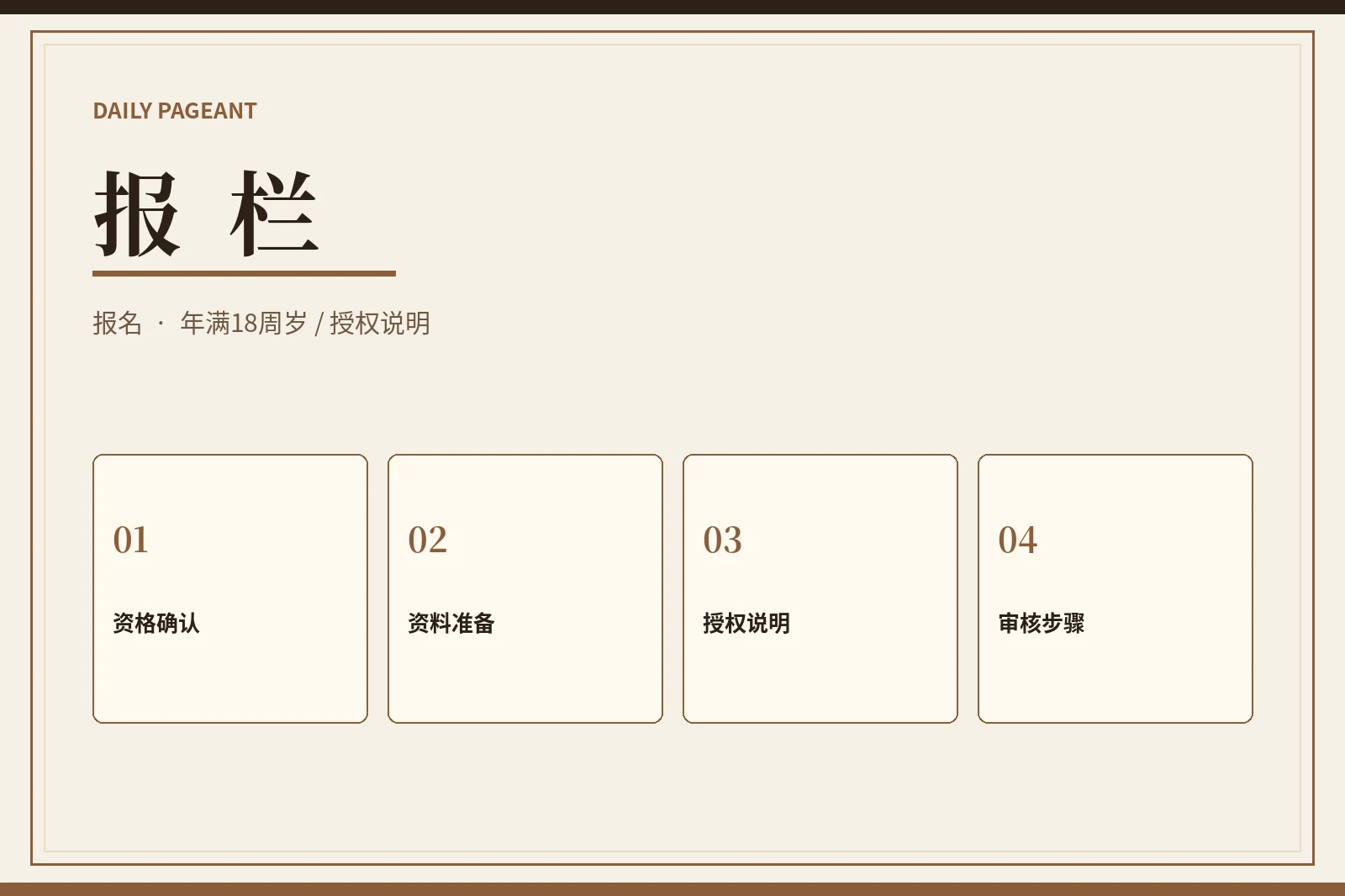 参赛从资格与资料边界开始