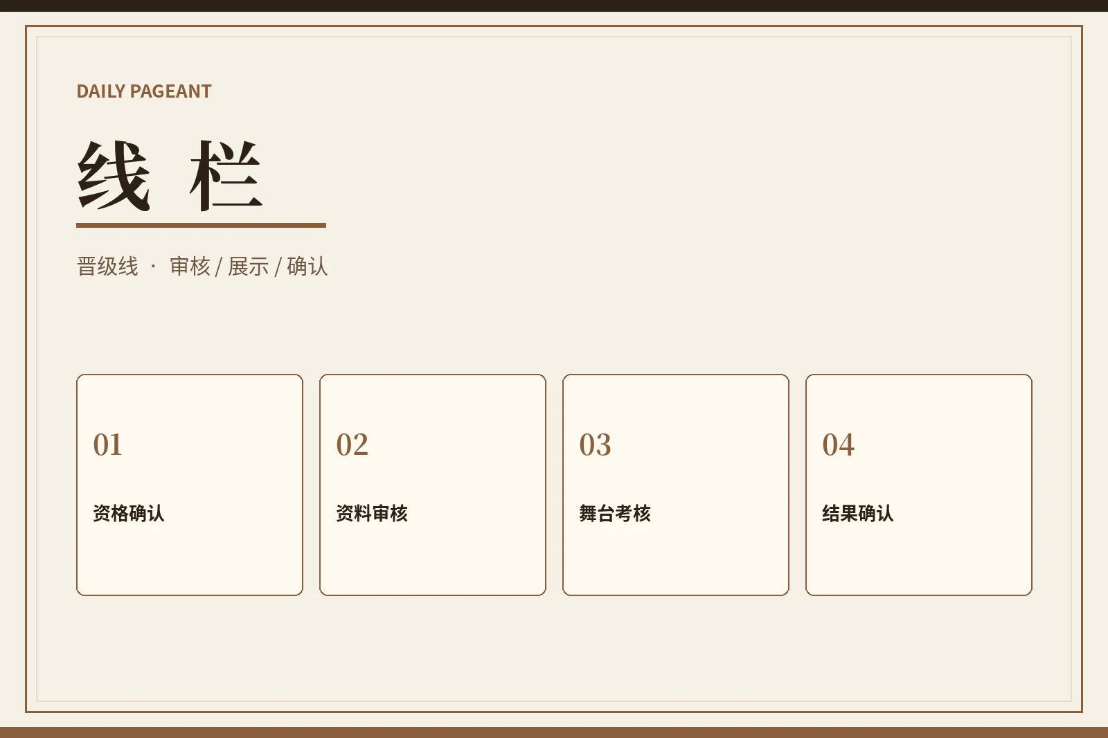 每一步都有条件,完成一步不代表自动进入下一步